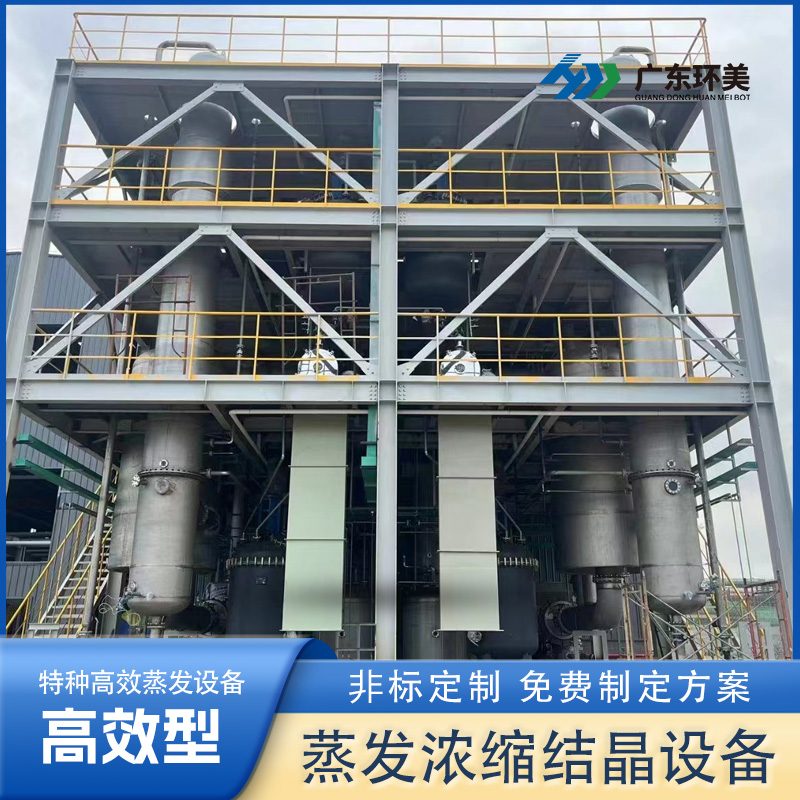 强制循环U8国际mvr蒸发系统