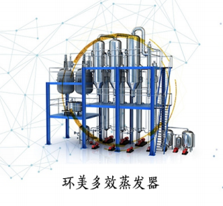 强制循环U8国际mvr蒸发系统