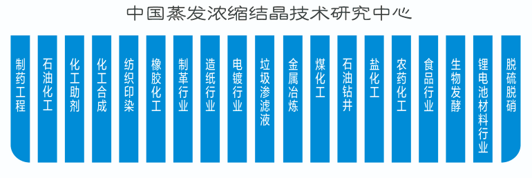升膜U8国际mvr蒸发系统
