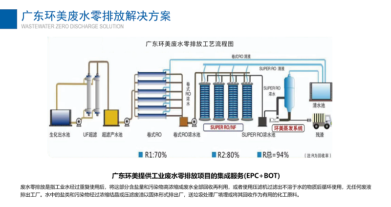广东U8国际

