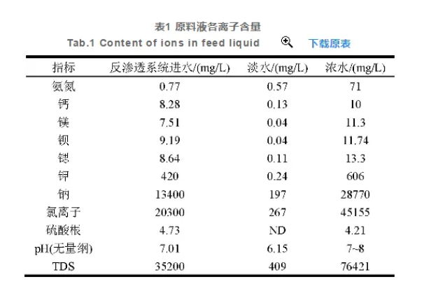 U8国际mvr蒸发器