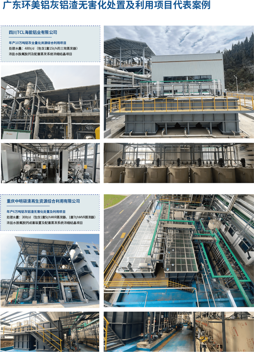 U8国际mvr蒸发器