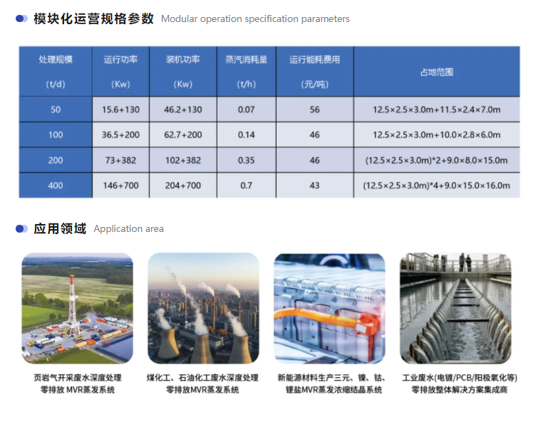 U8国际mvr蒸发器