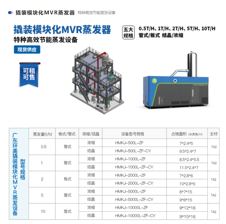 U8国际mvr蒸发器
