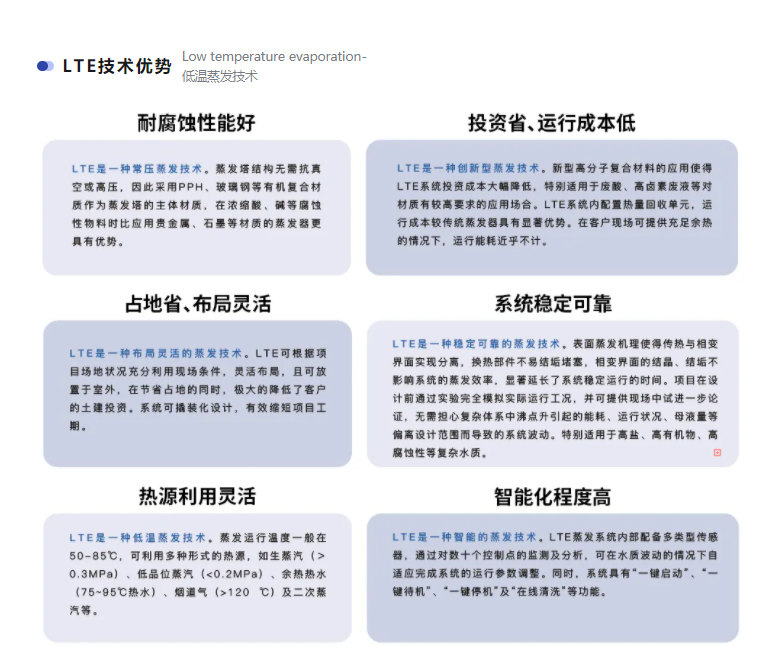 U8国际mvr蒸发器