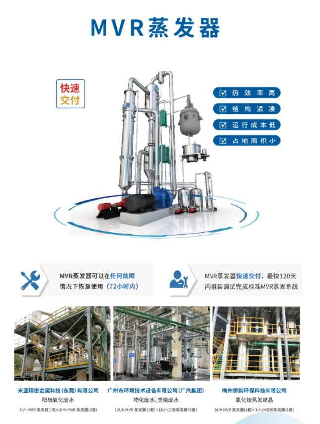 U8国际mvr蒸发器