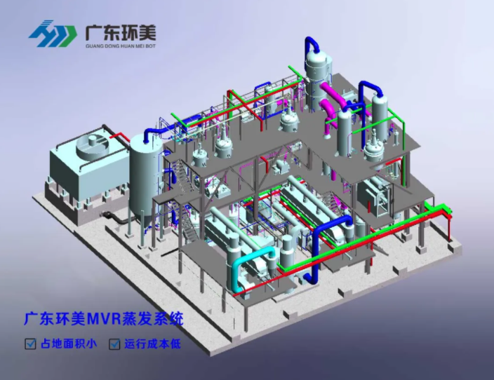 U8国际mvr蒸发器