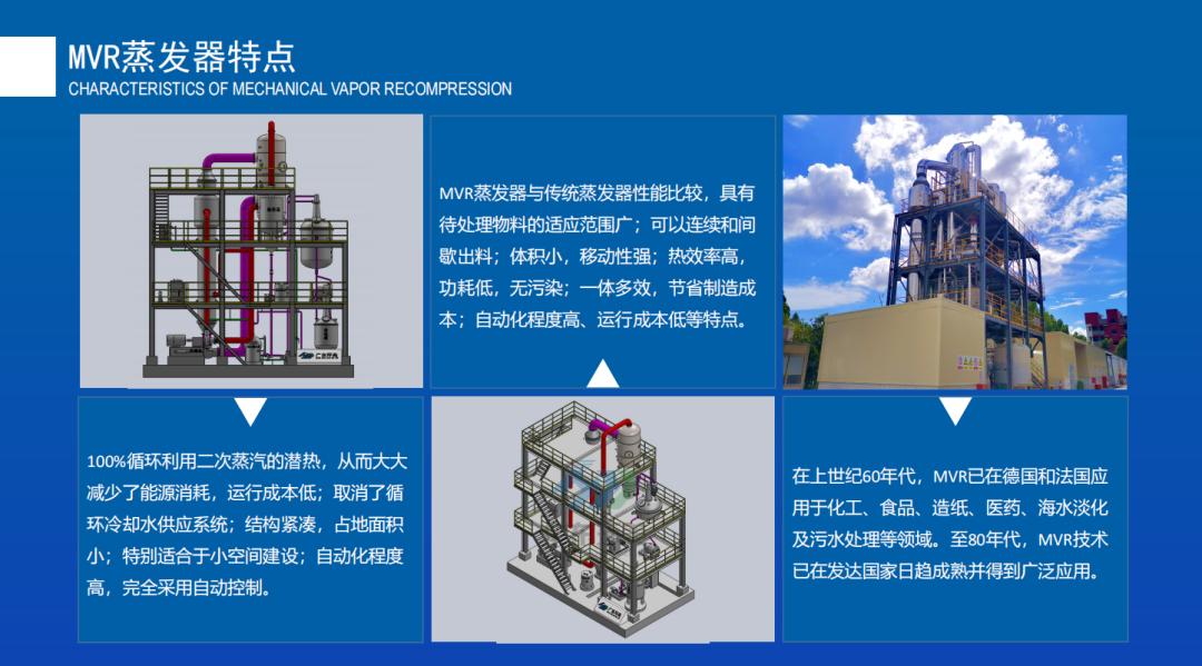 U8国际mvr蒸发器