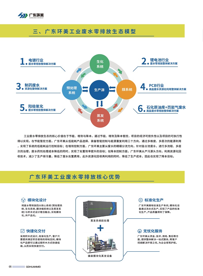U8国际mvr蒸发器
