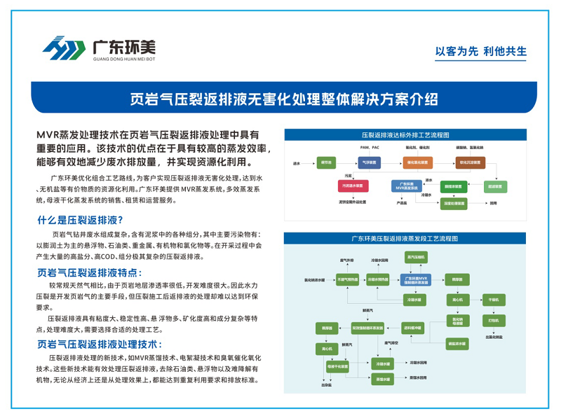 U8国际mvr蒸发器