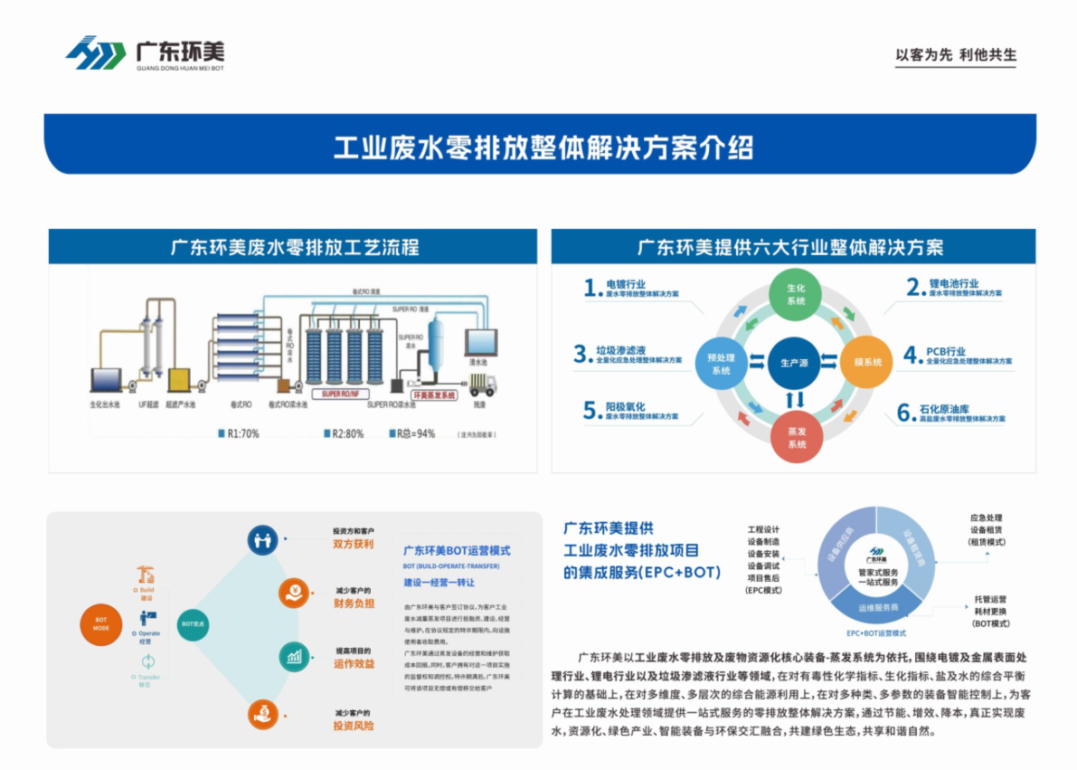 U8国际mvr蒸发器