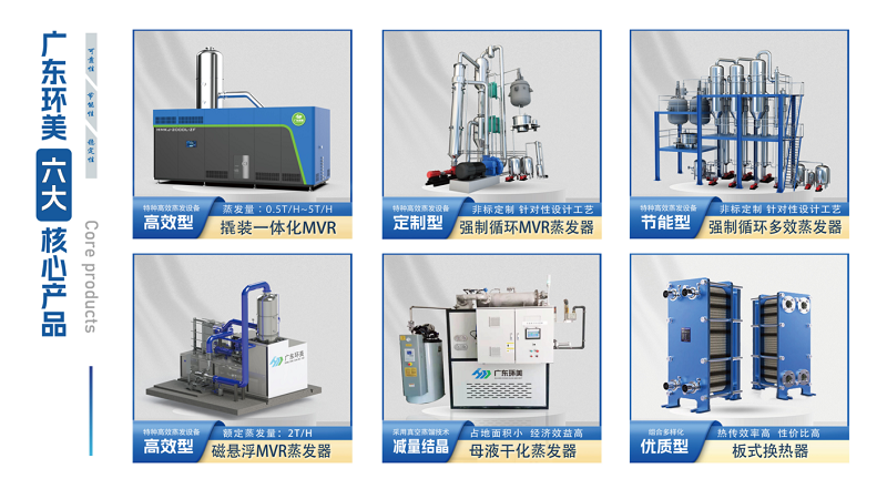 U8国际mvr蒸发器