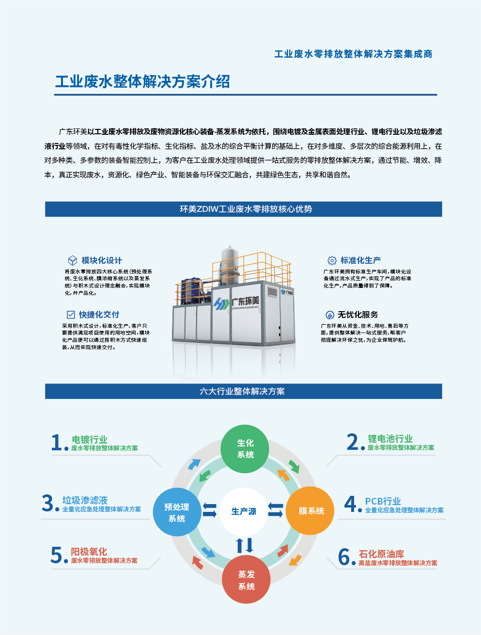 U8国际mvr蒸发系统