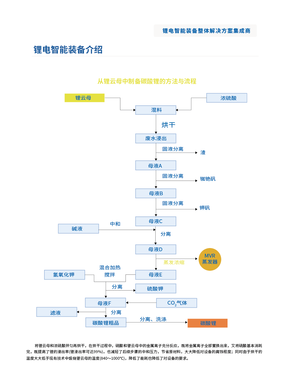 U8国际mvr蒸发系统