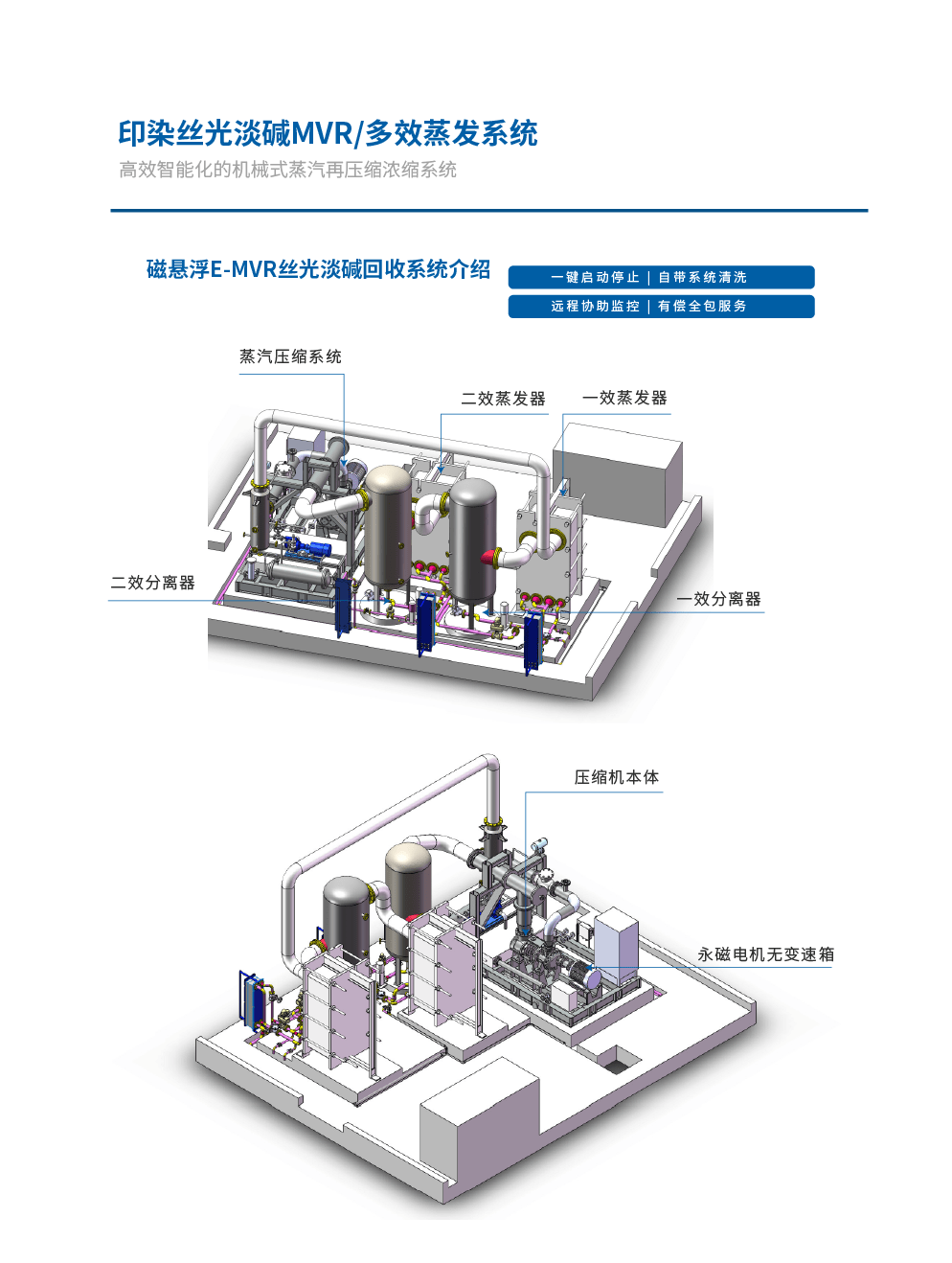 U8国际mvr蒸发系统