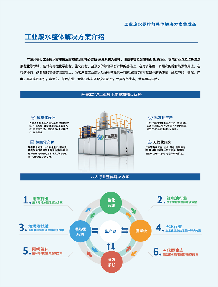 U8国际mvr蒸发系统