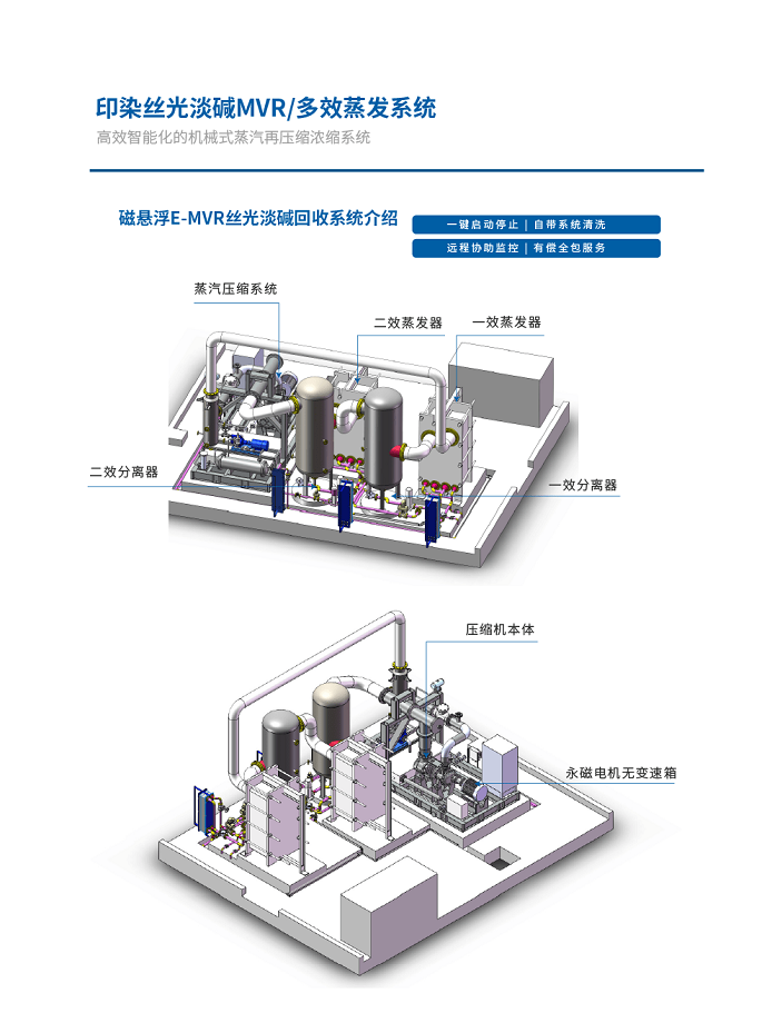 U8国际mvr蒸发系统