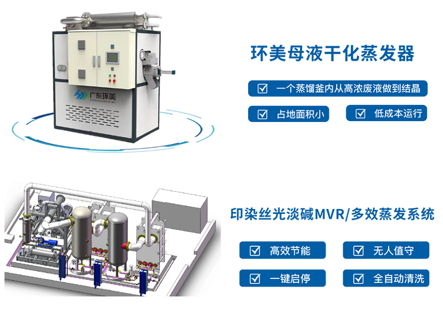 U8国际mvr蒸发器