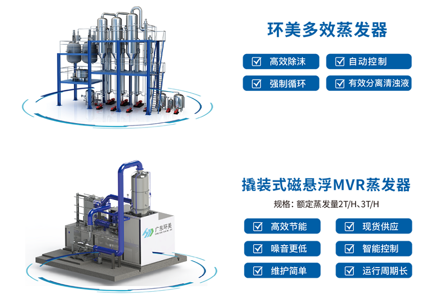 U8国际mvr蒸发器