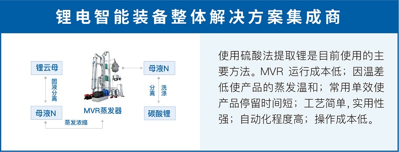 U8国际mvr蒸发系统