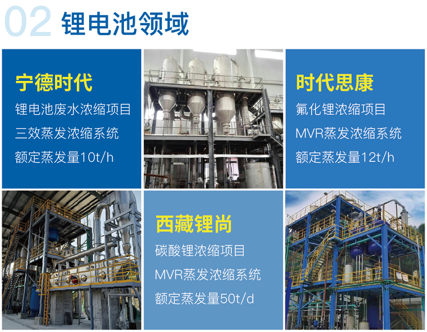 U8国际mvr蒸发器