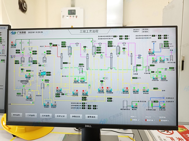 U8国际mvr蒸发器