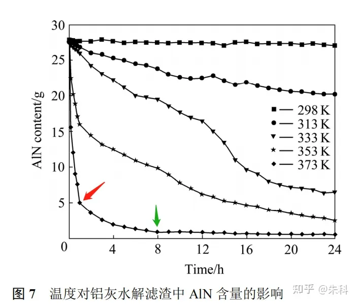 U8国际mvr蒸发器