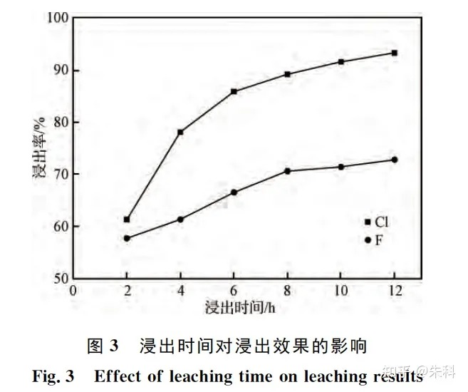 U8国际mvr蒸发器